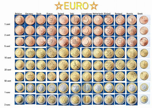 イタリア ユーロで5セント 7円弱 イタリア ユーロで5セント 7円弱